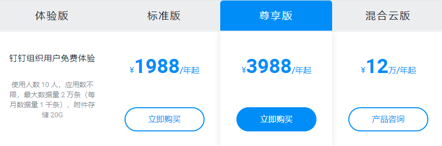 钉钉宜搭收费吗？宜搭收费标准