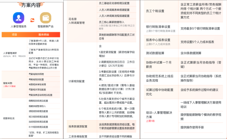 钉钉hr管理收费标准:钉钉人事管理解决方案怎么收费