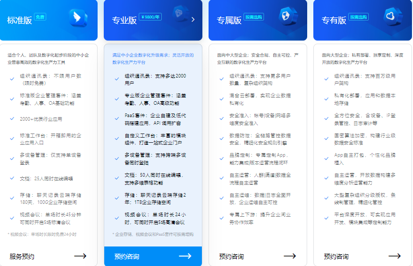 钉钉企业要花钱嘛