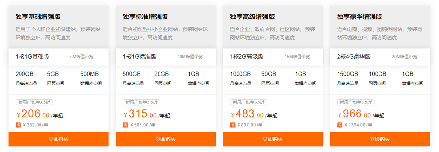 云虚拟主机费用：阿里云虚拟主机收费多少钱一年