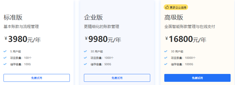 钉钉账款管家收费标准：钉钉账款管家怎么收费