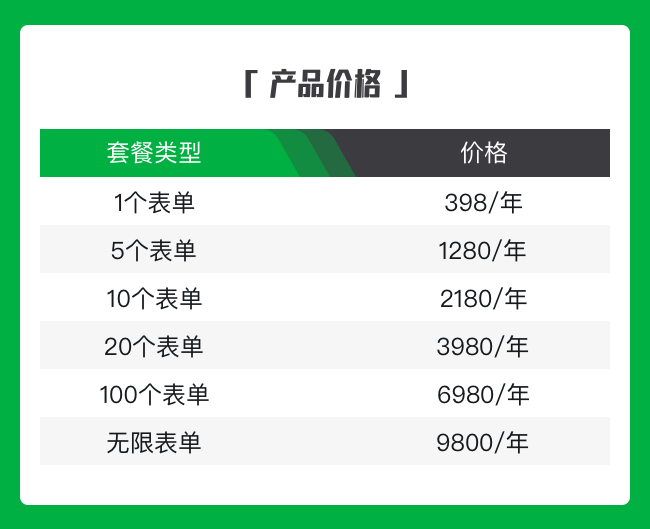 钉钉表单增强 流程增强收费：一年需要多少钱