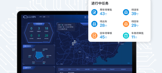 钉钉云上管车功能:钉钉云上管车有哪些优势
