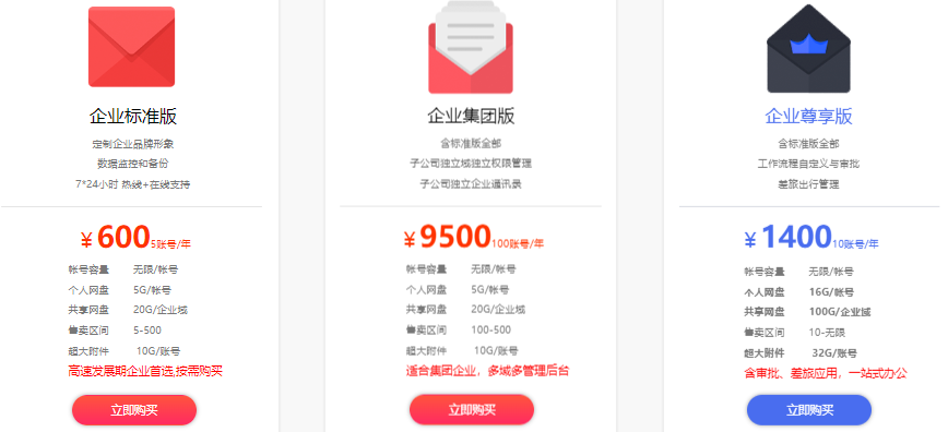 企业邮箱收费:阿里云企业邮箱价格是多少