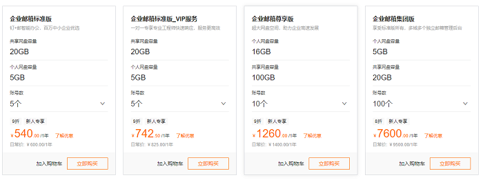 注册企业邮箱大概多少钱