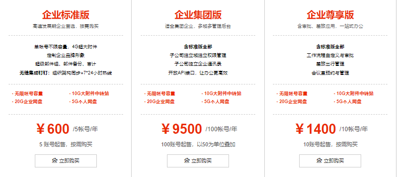 注册企业邮箱价格:阿里企业邮箱怎么收费