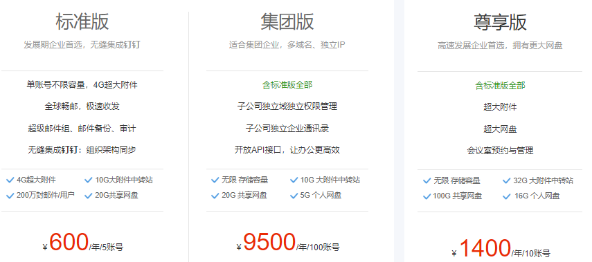 企业邮箱价格表:阿里企业邮箱怎么付费