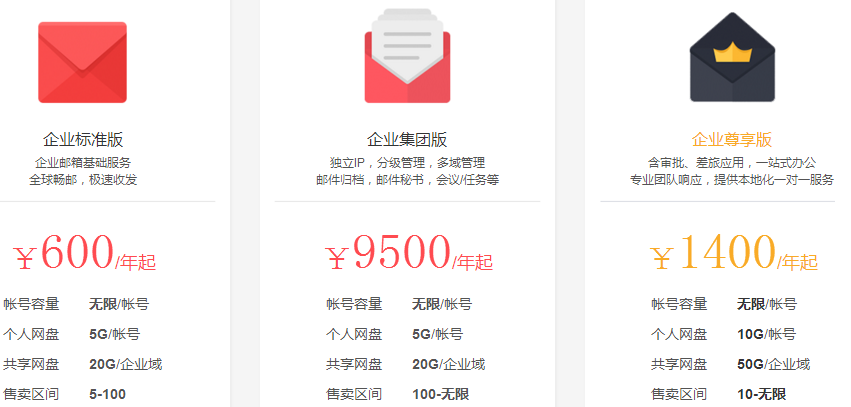 企业邮箱系统价格:阿里云企业邮箱收费价格表