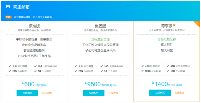 企业邮箱价格价钱多少钱