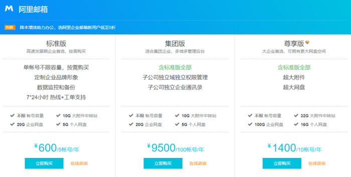 阿里云邮箱要收费