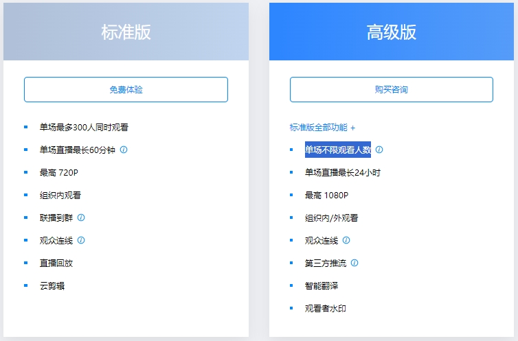 钉钉直播收费情况:钉钉直播多少钱一个月