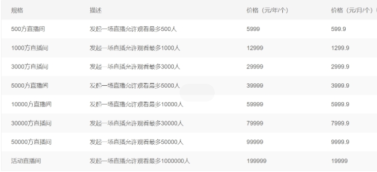 钉钉直播要费用:钉钉直播高级版多少钱